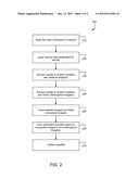 Image Classifier Training diagram and image