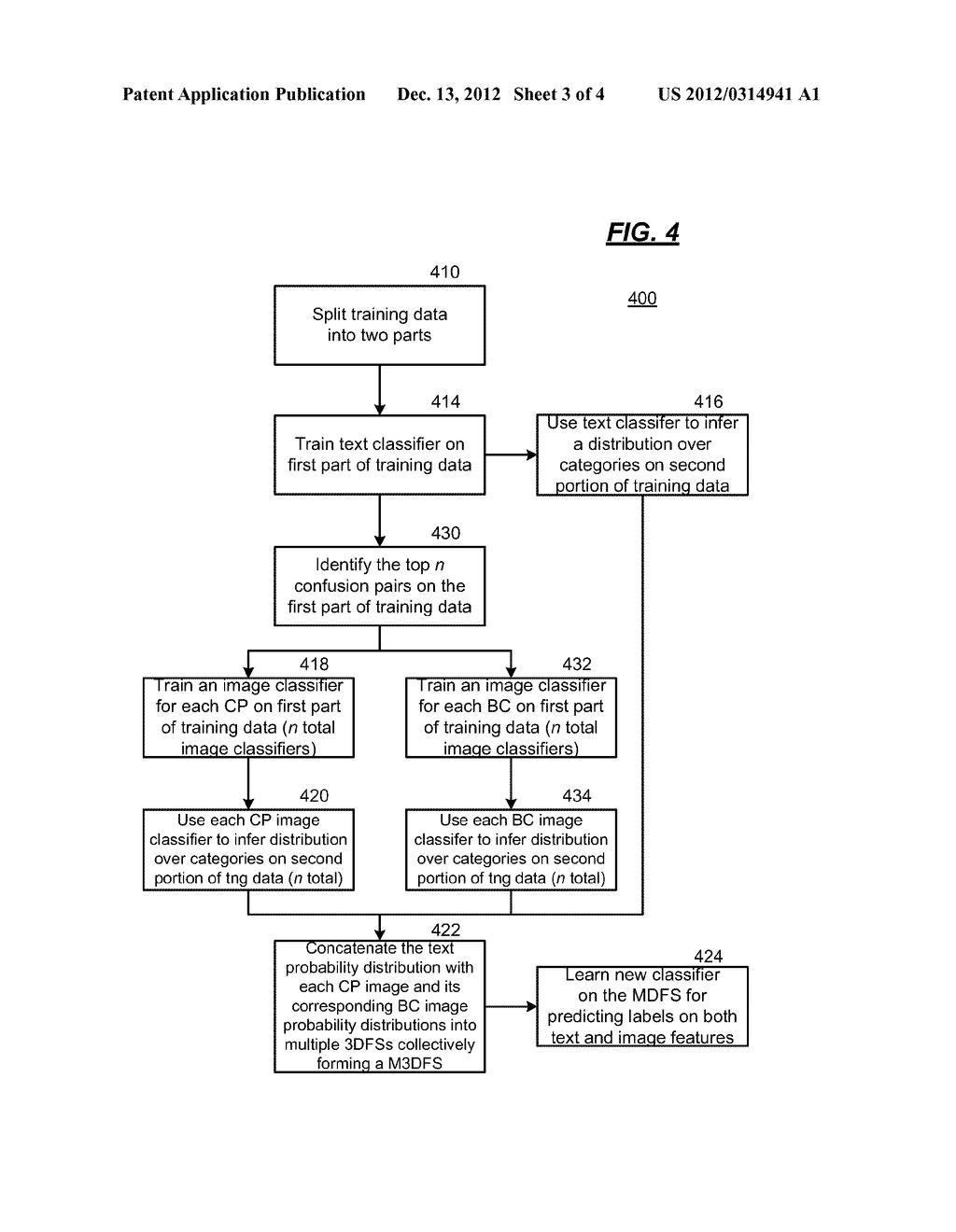 ACCURATE TEXT CLASSIFICATION THROUGH SELECTIVE USE OF IMAGE DATA - diagram, schematic, and image 04