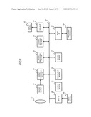 INFORMATION PROCESSING DEVICE, INFORMATION PROCESSING METHOD, AND PROGRAM diagram and image