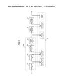 INFORMATION PROCESSING DEVICE, INFORMATION PROCESSING METHOD, AND PROGRAM diagram and image