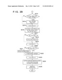 IMAGE PROCESSING APPARATUS AND IMAGE PROCESSING METHOD diagram and image