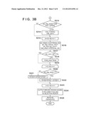 IMAGE PROCESSING APPARATUS AND IMAGE PROCESSING METHOD diagram and image