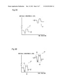 IMAGE PROCESSING APPARATUS AND DISPLAY DEVICE INCLUDING THE SAME, AND     IMAGE PROCESSING METHOD diagram and image