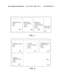 Mapping Evaluating For Spatial Point Sets diagram and image