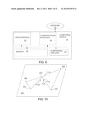 Mapping Evaluating For Spatial Point Sets diagram and image