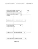 Mapping Evaluating For Spatial Point Sets diagram and image