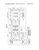 CONTENT LIST AND CONTENT DELIVERY APPARATUS AND METHOD diagram and image