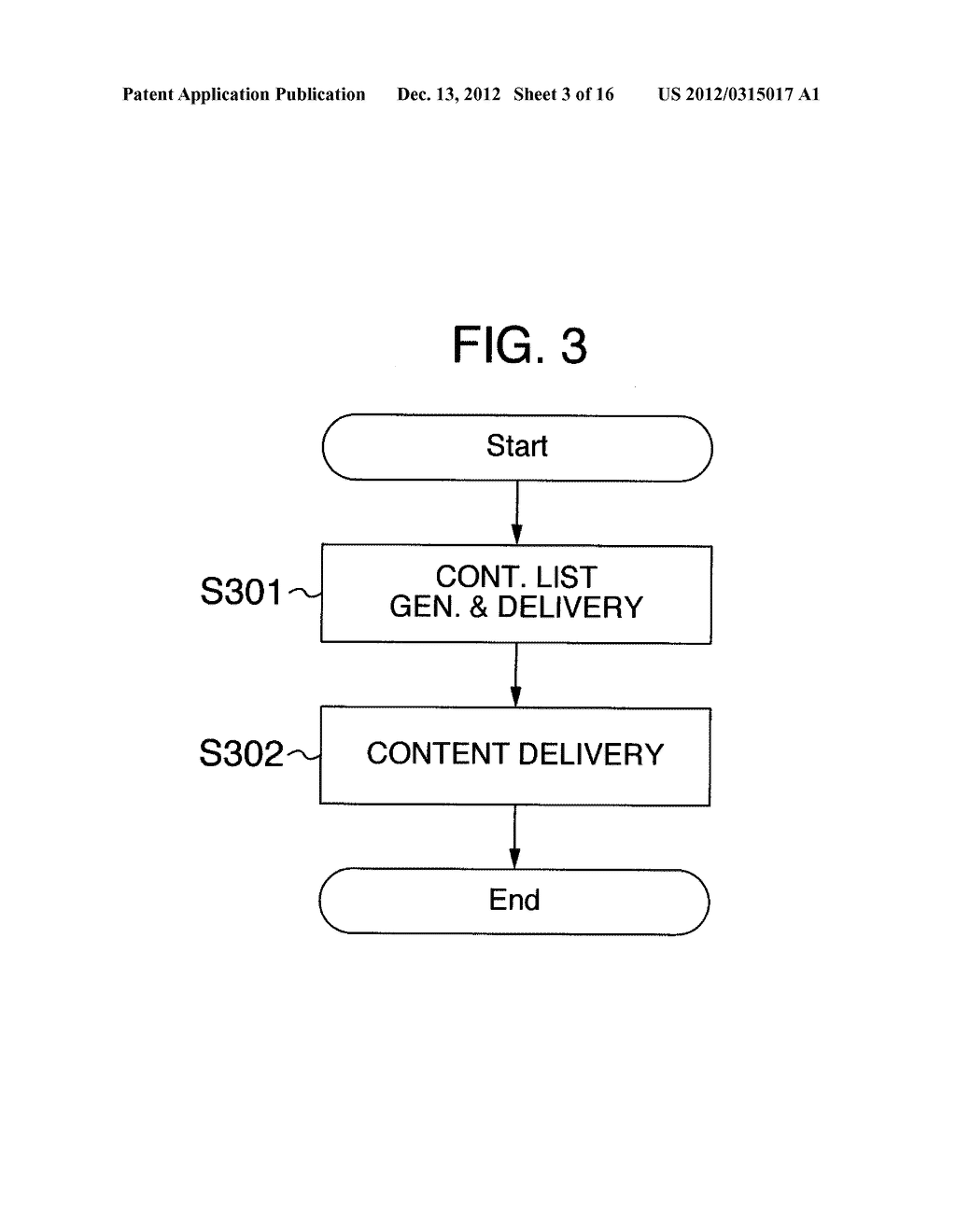 CONTENT LIST AND CONTENT DELIVERY APPARATUS AND METHOD - diagram, schematic, and image 04