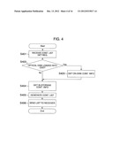 CONTENT LIST AND CONTENT DELIVERY APPARATUS AND METHOD diagram and image