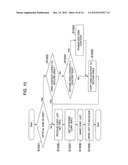 CONTENT LIST AND CONTENT DELIVERY APPARATUS AND METHOD diagram and image