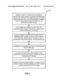 METHOD FOR FAST WAVELENGTH DIVISION MULTIPLEXING (WDM) PASSIVE OPTICAL     NETWORK (PON) INITIALIZATION IN HETEROGENEOUS NETWORKS diagram and image