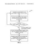 METHOD FOR FAST WAVELENGTH DIVISION MULTIPLEXING (WDM) PASSIVE OPTICAL     NETWORK (PON) INITIALIZATION IN HETEROGENEOUS NETWORKS diagram and image