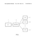 OPTICAL NETWORK TERMINAL diagram and image