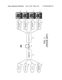 DYNAMIC BANDWIDTH ALLOCATION FOR UPSTREAM TRANSMISSION IN PASSIVE OPTICAL     NETWORKS diagram and image