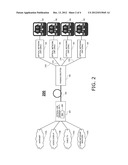 DYNAMIC BANDWIDTH ALLOCATION FOR UPSTREAM TRANSMISSION IN PASSIVE OPTICAL     NETWORKS diagram and image