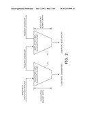 DYNAMIC BANDWIDTH ALLOCATION FOR UPSTREAM TRANSMISSION IN PASSIVE OPTICAL     NETWORKS diagram and image