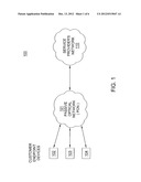 METHOD AND APPARATUS FOR ENABLING MULTIPLE OPTICAL LINE TERMINATION     DEVICES TO SHARE A FEEDER FIBER diagram and image