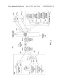 METHOD AND APPARATUS FOR ENABLING MULTIPLE OPTICAL LINE TERMINATION     DEVICES TO SHARE A FEEDER FIBER diagram and image