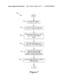 MOBILE LOCATION IN A REMOTE RADIO HEAD ENVIRONMENT diagram and image