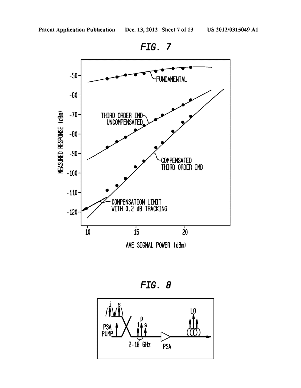 METHOD AND APPARATUS FOR OPTIMIZED ANALOG RF OPTICAL LINKS - diagram, schematic, and image 08