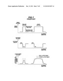 IMAGE FORMING APPARATUS diagram and image