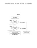 IMAGE FORMING DEVICE diagram and image