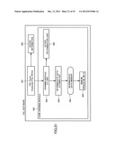 IMAGE FORMING DEVICE diagram and image