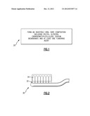 INGESTIBLE ORAL CARE COMPOSITION AND METHOD THEREFOR diagram and image