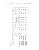 Method for intelligent control of a compressor system with heat recovery diagram and image