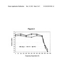 STAINLESS MOLD STEEL WITH LOWER DELTA FERRITE CONTENT diagram and image