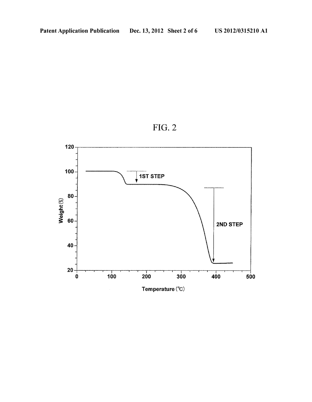 HYDRAZINE-COORDINATED Cu CHALCOGENIDE COMPLEX AND METHOD OF PRODUCING THE     SAME - diagram, schematic, and image 03