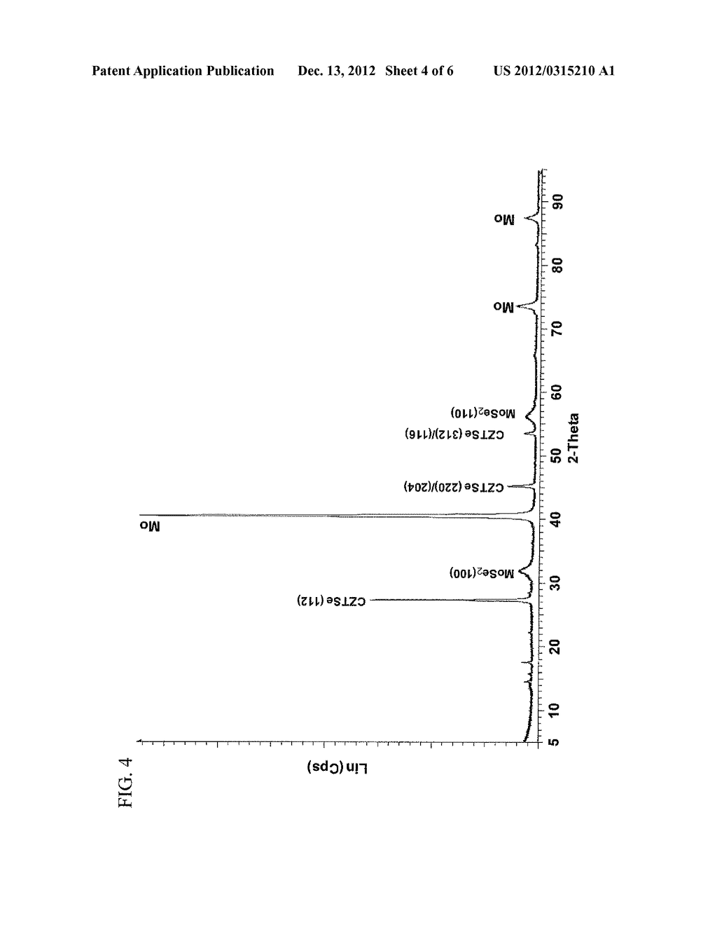 HYDRAZINE-COORDINATED Cu CHALCOGENIDE COMPLEX AND METHOD OF PRODUCING THE     SAME - diagram, schematic, and image 05