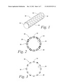 Drug Delivery Coating For Use With A Stent diagram and image