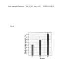 Anti-Bacterial and Mineralizing Calcium Phosphate Compositions diagram and image