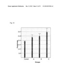 Anti-Bacterial and Mineralizing Calcium Phosphate Compositions diagram and image