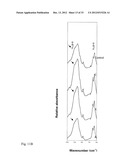 Anti-Bacterial and Mineralizing Calcium Phosphate Compositions diagram and image