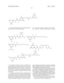 COSMETIC COMPOSITION, COSMETIC TREATMENT METHOD AND COMPOUND diagram and image