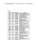 Methods for Modulation of Autophagy Through the Modulation of     Autophagy-Inhibiting Gene Products diagram and image