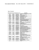 Methods for Modulation of Autophagy Through the Modulation of     Autophagy-Inhibiting Gene Products diagram and image