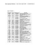 Methods for Modulation of Autophagy Through the Modulation of     Autophagy-Inhibiting Gene Products diagram and image