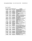 Methods for Modulation of Autophagy Through the Modulation of     Autophagy-Inhibiting Gene Products diagram and image