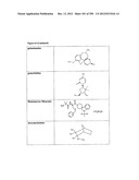 Methods for Modulation of Autophagy Through the Modulation of     Autophagy-Inhibiting Gene Products diagram and image