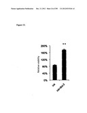 Methods for Modulation of Autophagy Through the Modulation of     Autophagy-Inhibiting Gene Products diagram and image