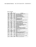 Methods for Modulation of Autophagy Through the Modulation of     Autophagy-Inhibiting Gene Products diagram and image