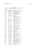 Methods for Modulation of Autophagy Through the Modulation of     Autophagy-Inhibiting Gene Products diagram and image