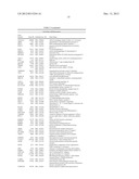 Methods for Modulation of Autophagy Through the Modulation of     Autophagy-Inhibiting Gene Products diagram and image