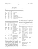 Methods for Modulation of Autophagy Through the Modulation of     Autophagy-Inhibiting Gene Products diagram and image