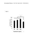 Methods for Modulation of Autophagy Through the Modulation of     Autophagy-Inhibiting Gene Products diagram and image