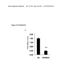 Methods for Modulation of Autophagy Through the Modulation of     Autophagy-Inhibiting Gene Products diagram and image