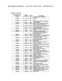 Methods for Modulation of Autophagy Through the Modulation of     Autophagy-Inhibiting Gene Products diagram and image